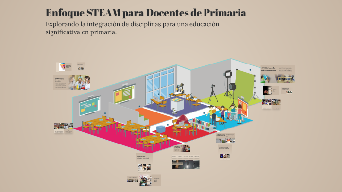 Enfoque STEAM para Docentes de Inicial y Primaria by Silvina Lilian ...
