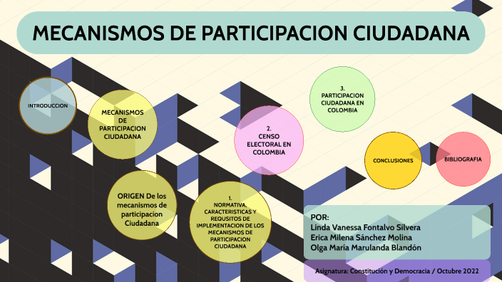 Mecanismos De Particicion Ciudadana En Colombia By Olga Marulanda On Prezi