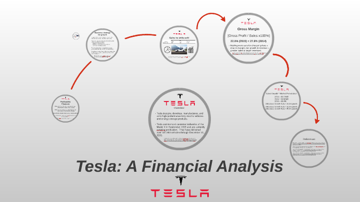 Tesla: A Financial Analysis by Sebastiaan Lang on Prezi