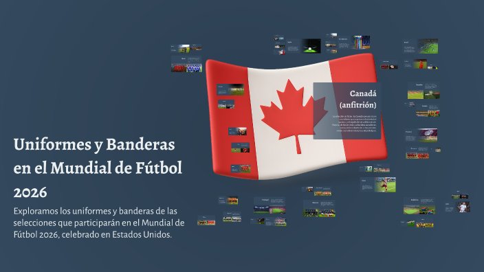 Uniformes y Banderas en el Mundial de Fútbol 2026 by Rene Ramirez on Prezi