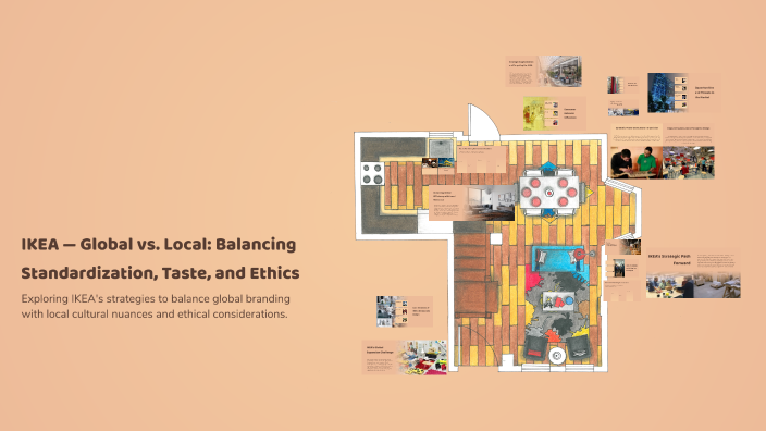 IKEA — Global vs. Local: Balancing Standardization, Taste, and Ethics ...