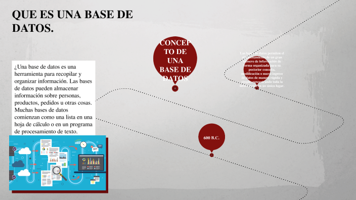 ADMINISTRACION DE BASES DE DATOS by NEFTALI ZAMBRANO RAMIREZ on Prezi