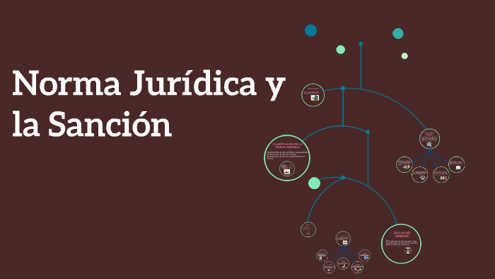 Norma juridica y la sancion by carlos daniel arceo plaza on Prezi