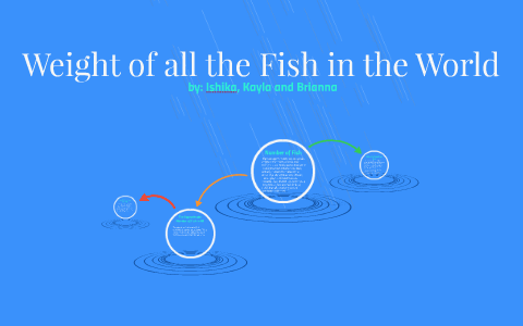 
    Weight of all the Fish in the World by Stephanie Lewis
