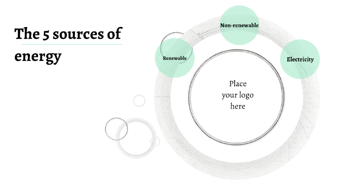 The five sources of energy by Daniel Diaz on Prezi