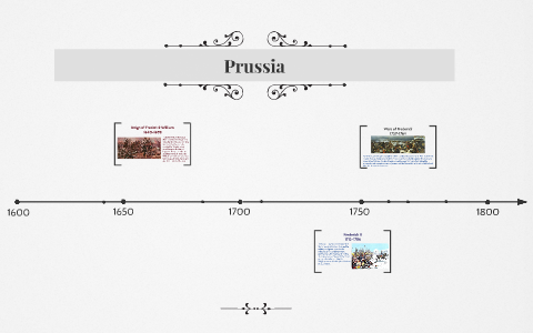 history of prussia timeline