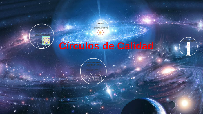 Circulos de Calidad by Jessica Torres on Prezi