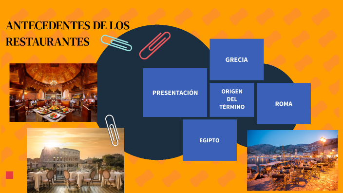 Antecedentes de los restaurantes-Equipo 1 by Andrea Barajas on Prezi