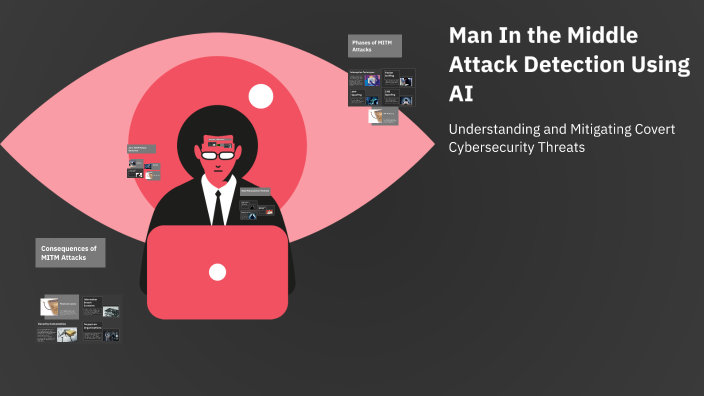 Man In the Middle Attack Detection Using AI by King J on Prezi