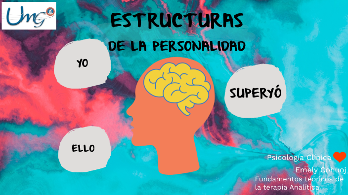 Estructuras De La Personalidad By Emy Jiménez On Prezi Next 5675