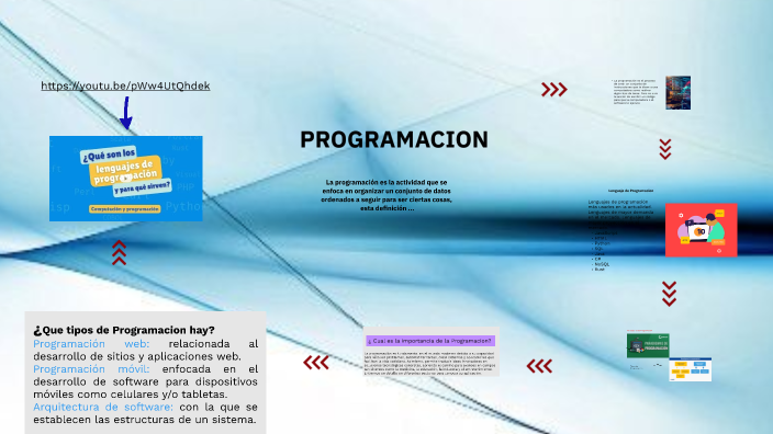 PROGRAMACION by Doris Yaneth on Prezi