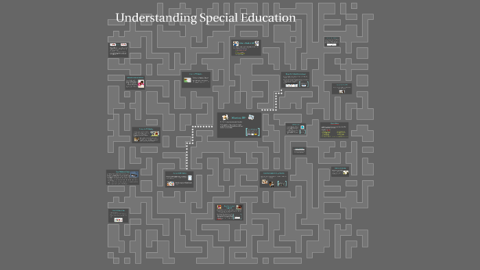 Understanding Special Education by Amanda Glass on Prezi