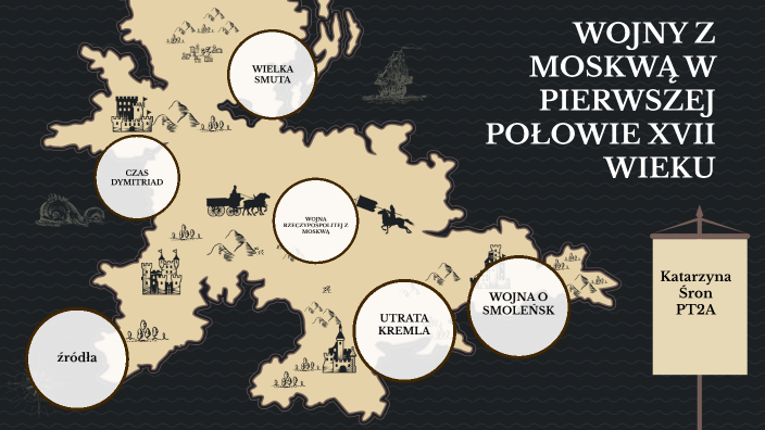 Wojny Z Moskwą W Pierwszej Połowie Xvii Wieku