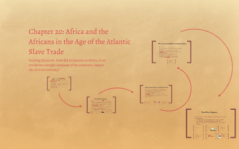 Chapter 20: Africa and the Africans in the Age of the Atlantic Slave ...