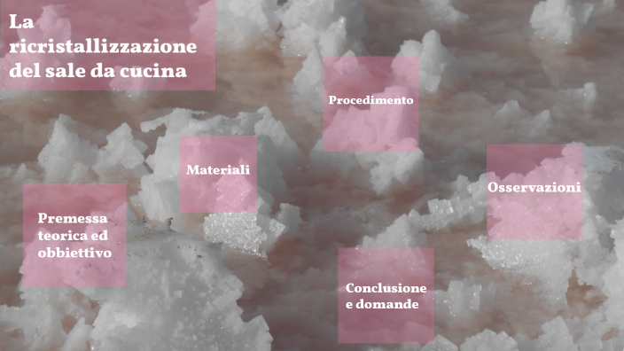 La ricristallizzazione del sale da cucina by FACHERIS GIADA on Prezi