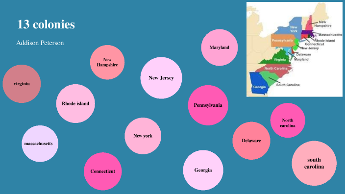 13 Colonies by Addison Peterson on Prezi