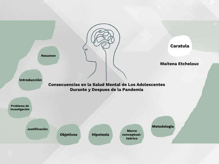 Consecuencias en la Salud Mental Durante y Después de la Pandemia by ...