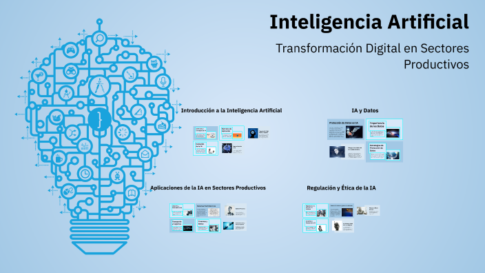 Inteligencia Artificial by jose diaz on Prezi