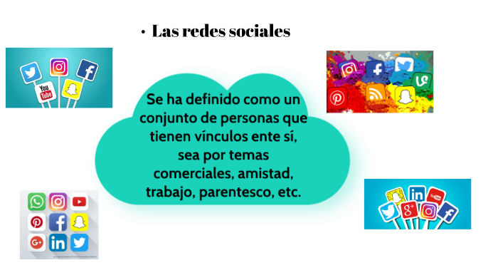 Las redes sociales by Nely Luna Jaime on Prezi