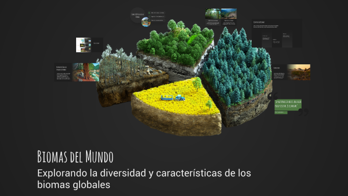 Biomas del Mundo by Alexander Herrera on Prezi