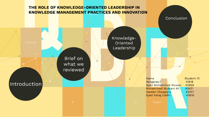 The Role Of Knowledge Oriented Leadership In Knowledge Management Practices And Innovation