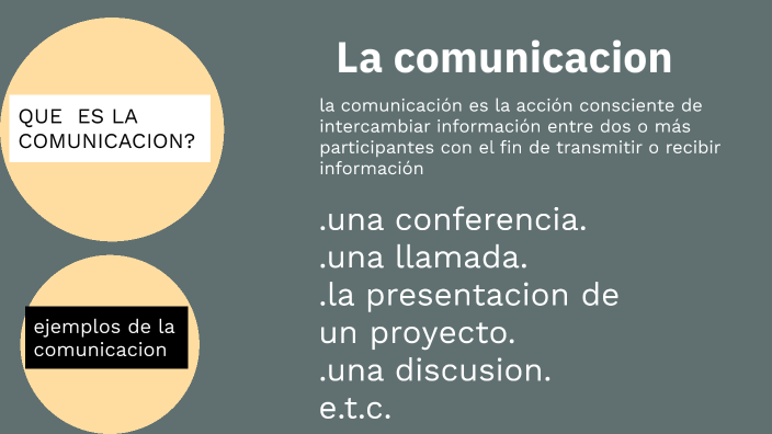 La comunicacion by julian felipe bustos cajamarca on Prezi