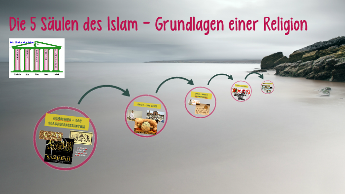 Die 5 Säulen des Islam - Grundlagen einer Religion by Selina Kellner on