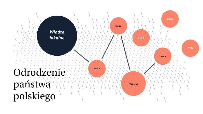 odrodzenie państwa polskiego by Martyna Urbaniak on Prezi