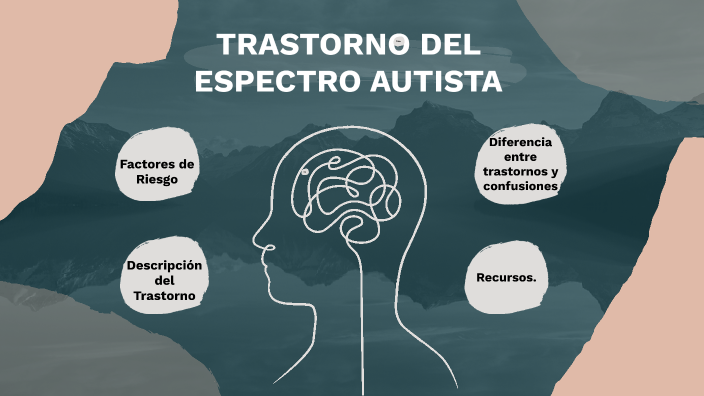 Trastorno del espectro autista by Yoana Caro on Prezi