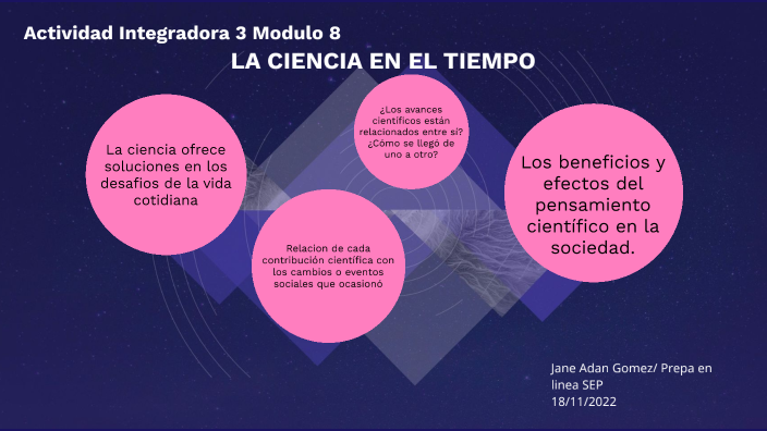 Actividad integradora 3 Modulo 8 La ciencia en el tiempo. by Jane adan