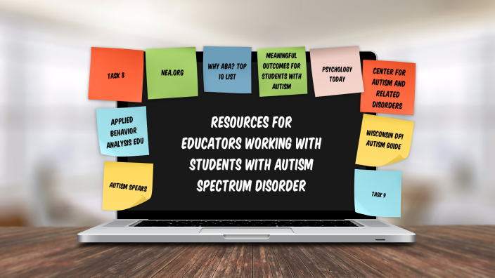 Module 5 Application Reflection Assessing Student Behaviors by Aaron ...