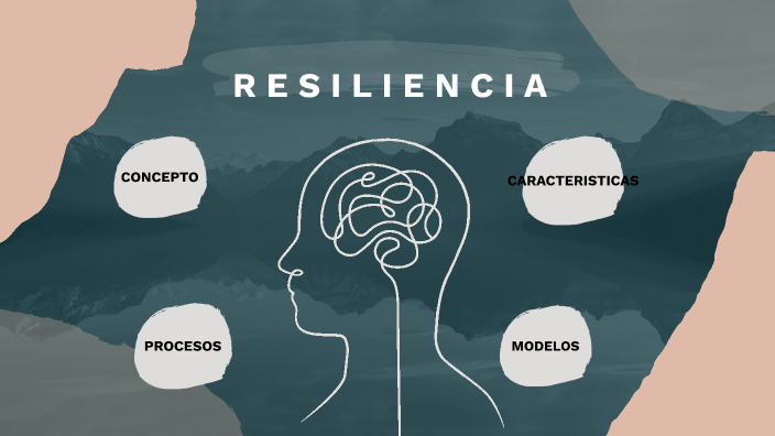 Resiliencia by Abigail Naim López Maldonado on Prezi