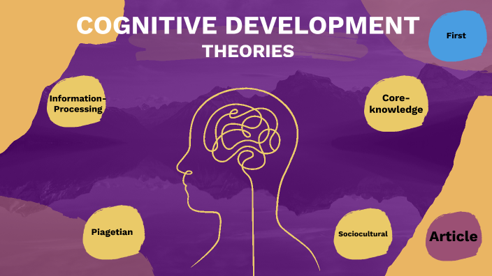 Cognitive Development Theories by Paola Gomez on Prezi