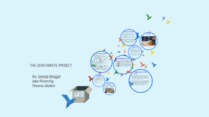 The Zero Waste Project by on Prezi