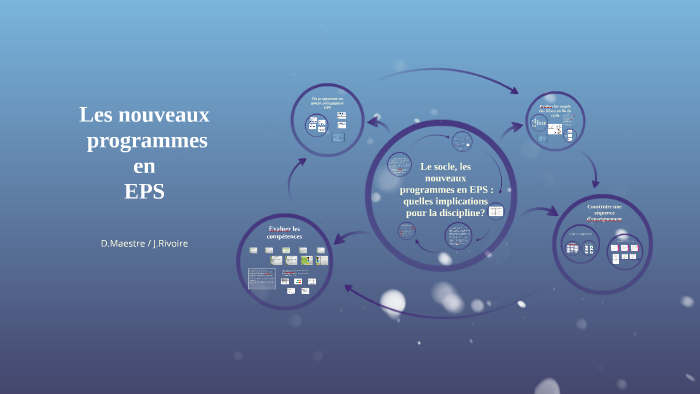 Les Nouveaux Programmes En Eps By Rivoire Jerome