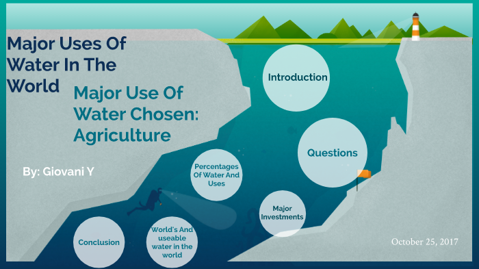 major-uses-of-water-presentation-by-giovani-y