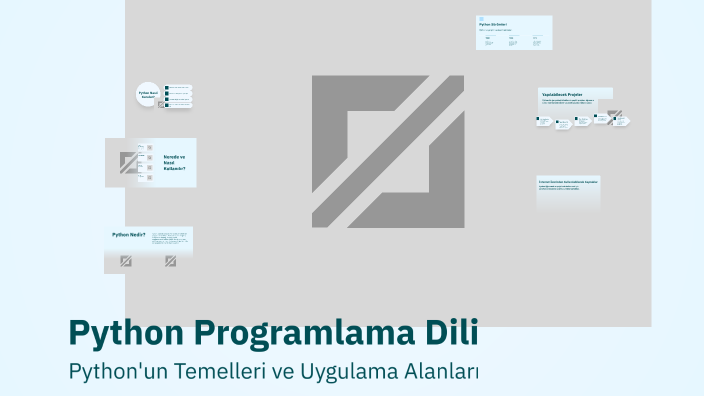 Python Programlama Dili by Emine naz Alıç on Prezi