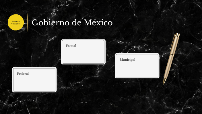 Gobierno de México by ROSENDO VILLASENOR GOMEZ on Prezi