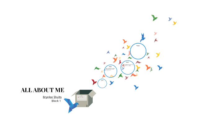 ALL ABOUT ME by Bryn S on Prezi