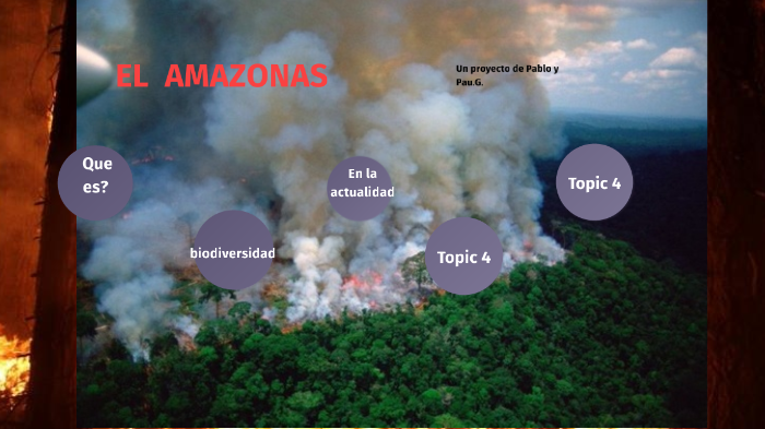 el Amazonas by Pablo Sanchez Fernandez on Prezi