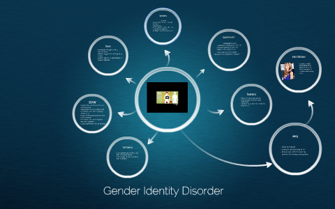 Gender Identity Disorder by Emily Woods on Prezi