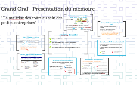 presentation oral d'un memoire