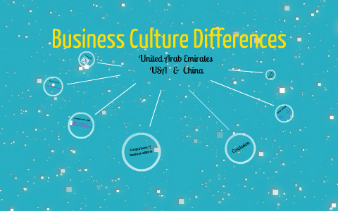 Business culture differences by Li Hongdian on Prezi