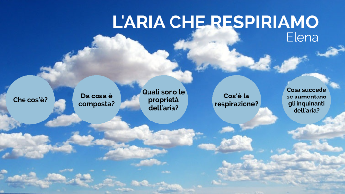 L'aria che respiriamo by Elena diomede on Prezi