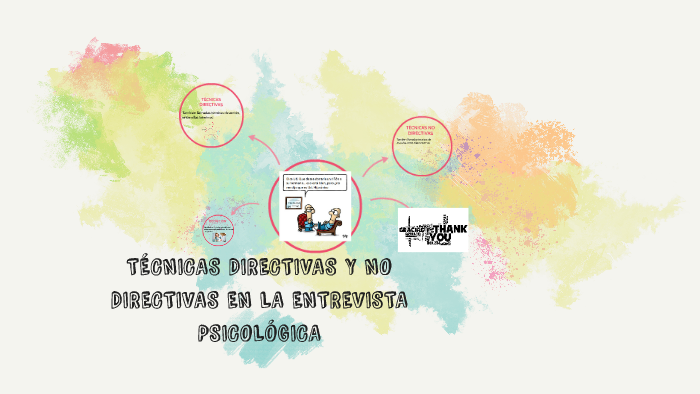 TÉCNICAS DIRECTIVAS Y NO DIRECTIVAS DE LA ENTREVISTA CLÍNICA by Angel