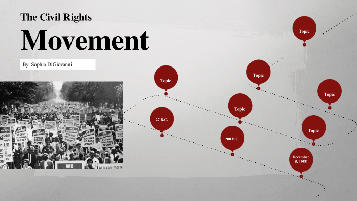 Civil Rights Movement by Sophia Digiovanni on Prezi