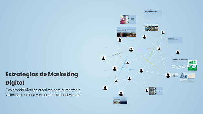 Estrategias de Marketing Digital by Mimaiky16 on Prezi