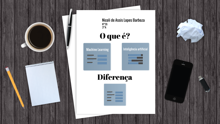 machine learning e inteligência artificial by Nicoli Barboza on Prezi