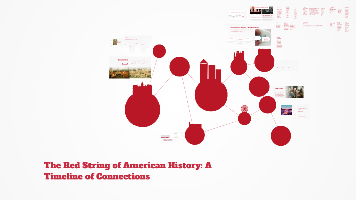 The Red String of American History: A Timeline of Connections by ...