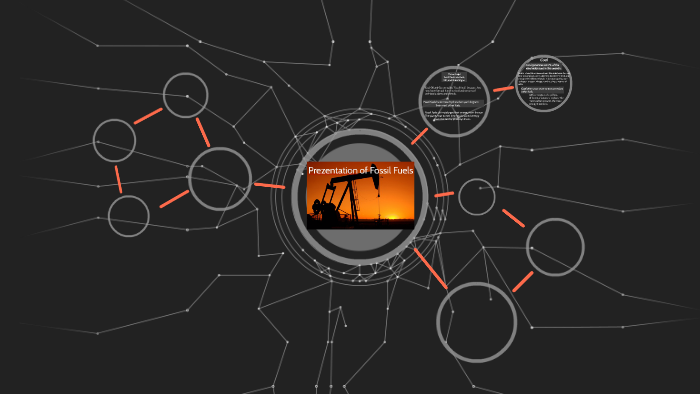 Prezentation of Fossil Fuels by Alyssa Myers on Prezi